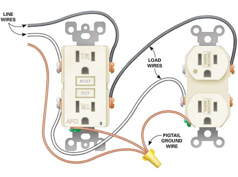 wiring a 4 way outlet